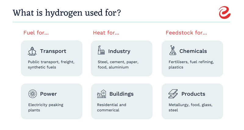 Graphic: China Dialogue / Source: BloombergNEF